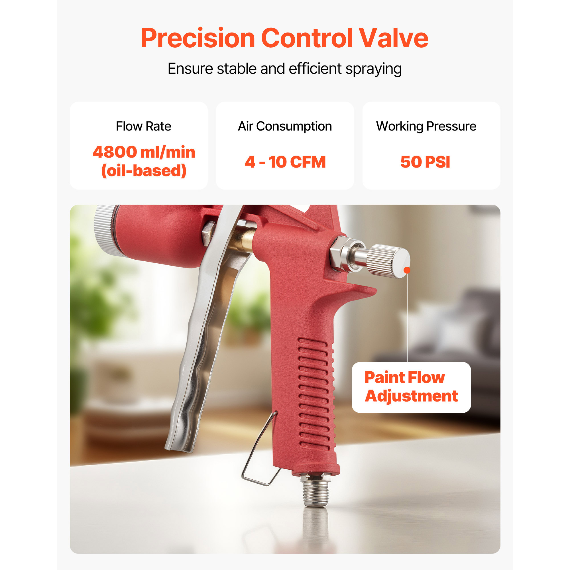 SucceBuy 에어 텍스처 스프레이 건 1.45갤런  - Texture Spray Hopper Gun 리뷰 및 가격