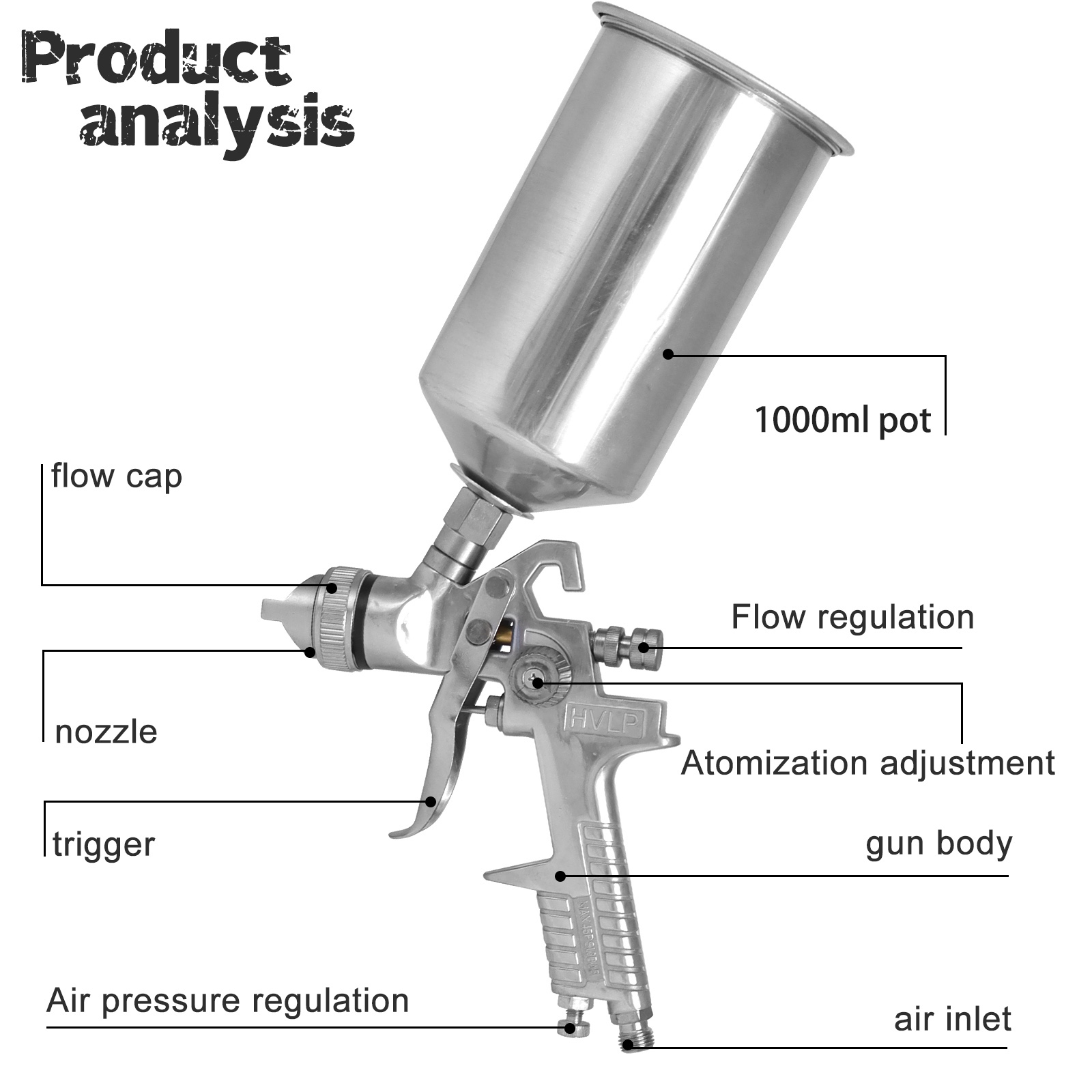 HVLP 스프레이 건, 중력식 페인트 건 자동 페인트  - Hvlp Spray Gun Gravity Feed 리뷰 및 가격