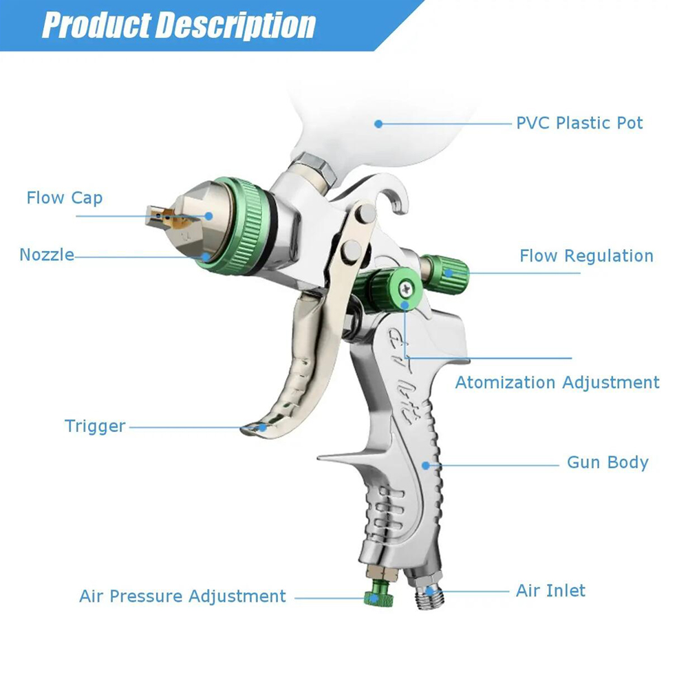 WENXING Professional HVLP 스프레이 - Hvlp Spray Gun Gravity Feed 리뷰 및 가격