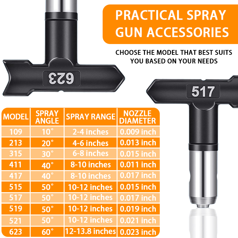 팁 가드 및 필터가 포함된 에어리스 페인트 스프레이 팁 - Paint Sprayer Nozzle Kit 리뷰 및 가격