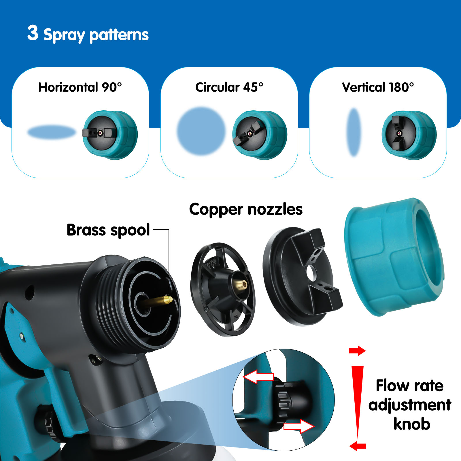 무선 페인트 분무기 건 HVLP 전기 스프레이건, De - Cordless Paint Sprayer 20V 리뷰 및 가격